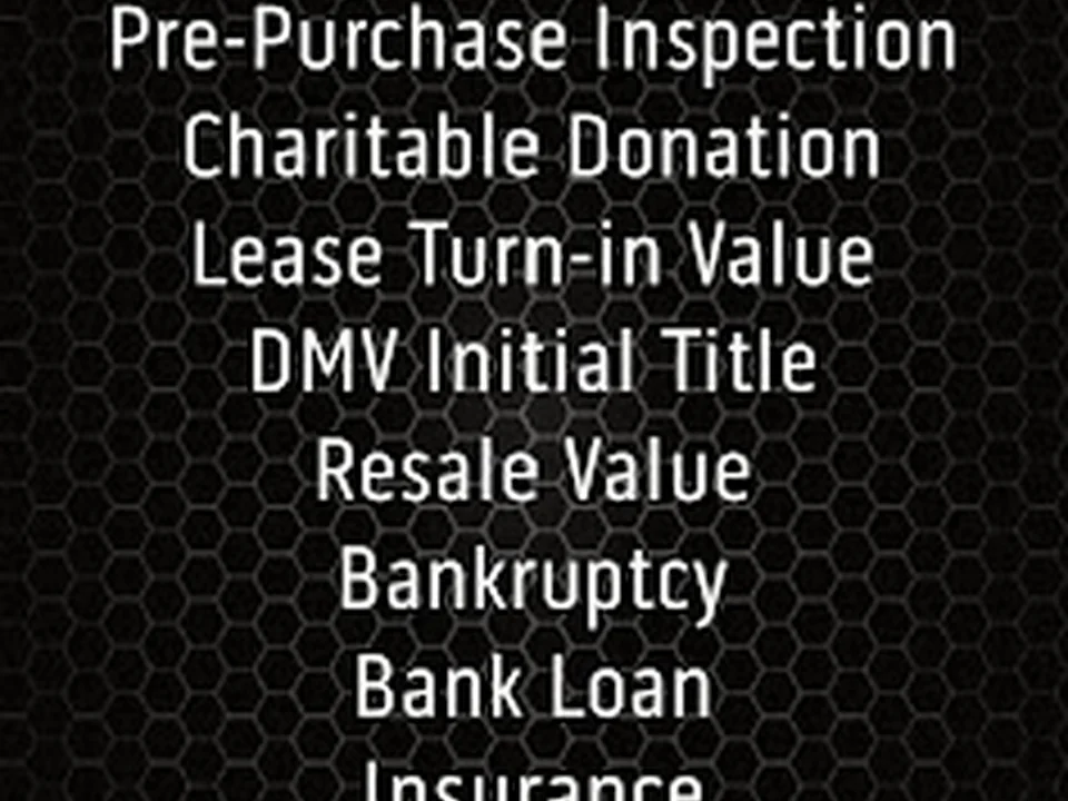Auto Appraisal Carolinas