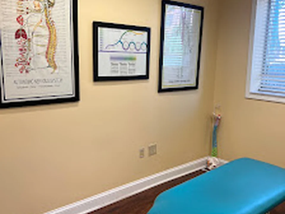 Charlotte Chiropractic Center, PLLC