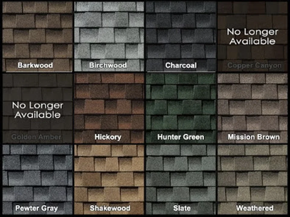 Charlotte Roofing Materials Surplus, LLC
