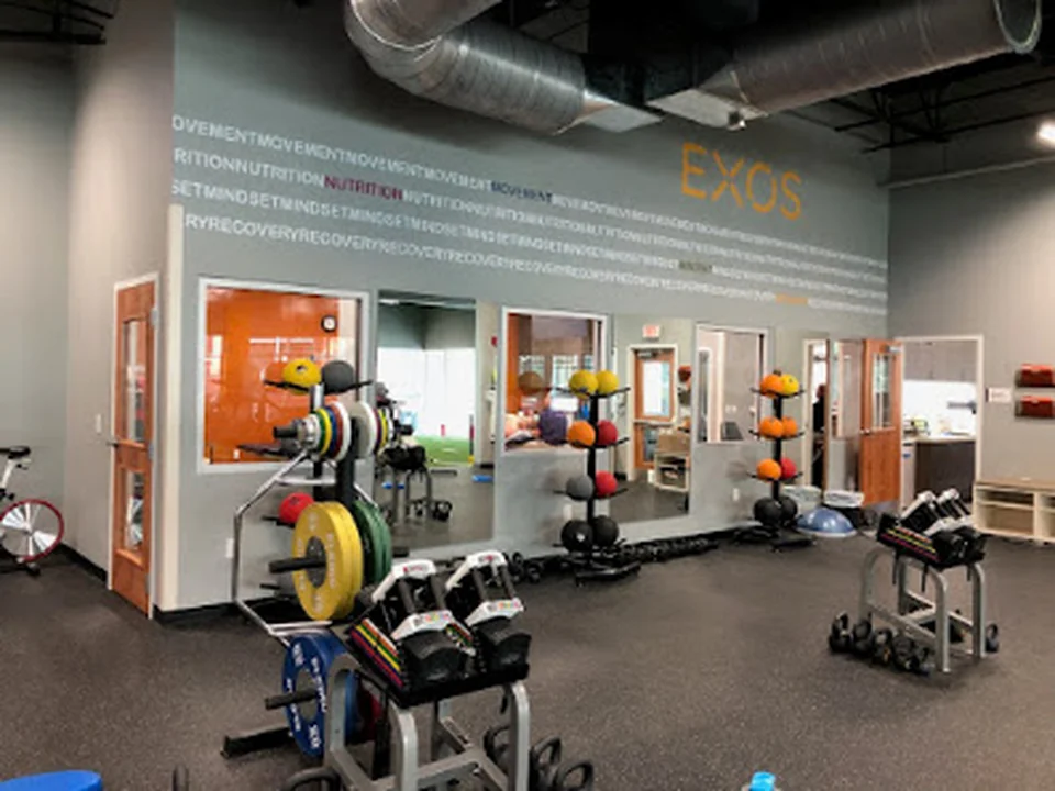 Novant Health Sports Performance - Arboretum