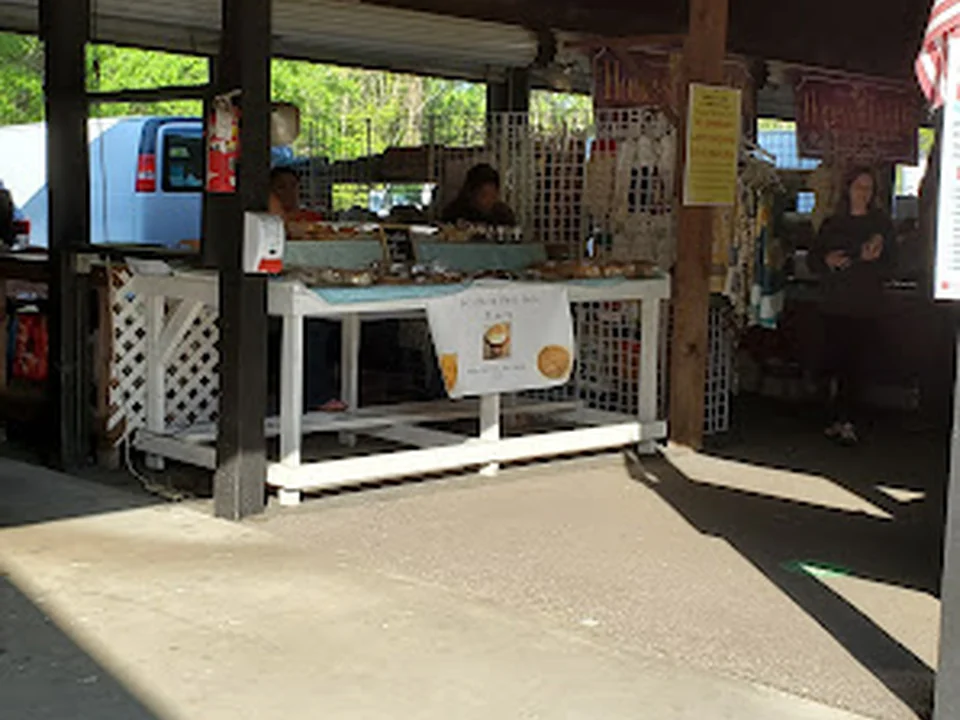 Piedmont Farmers Market Inc.