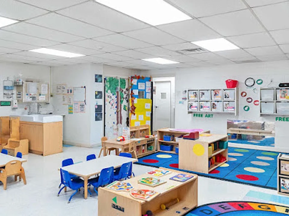 Providence Road KinderCare