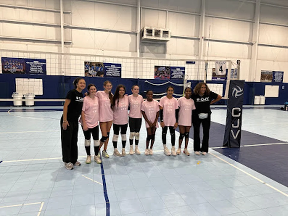 Charlotte Sports Center